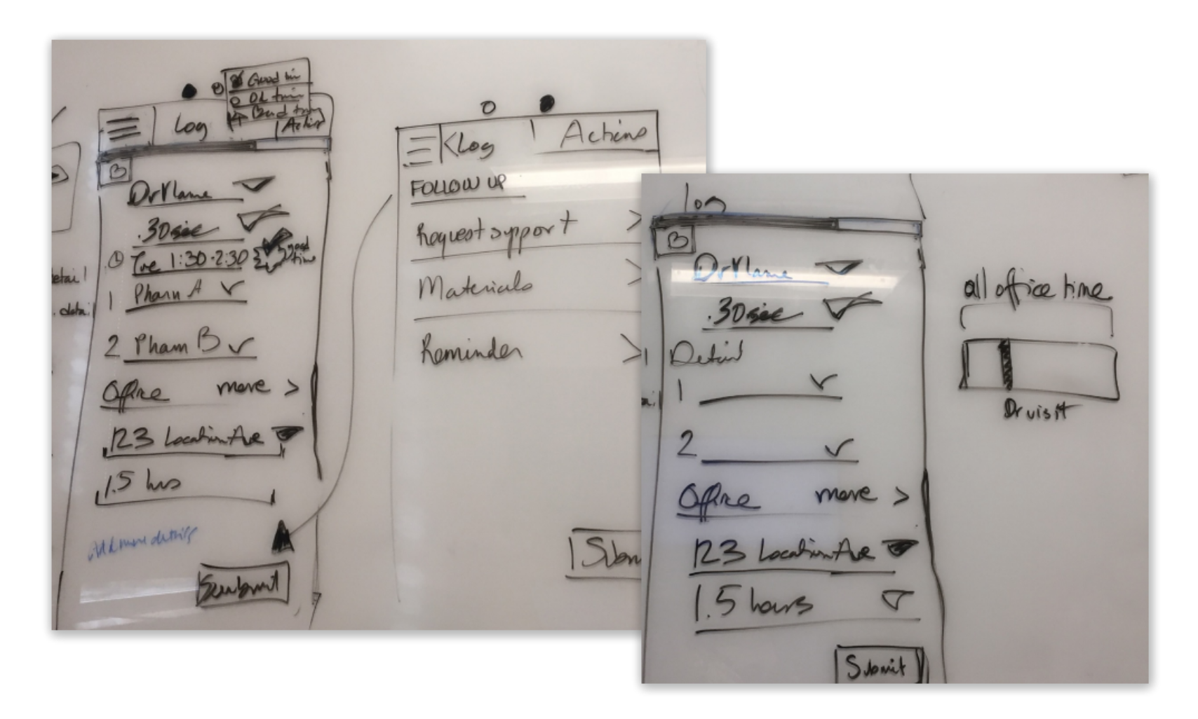 Collaborative whiteboard sketches