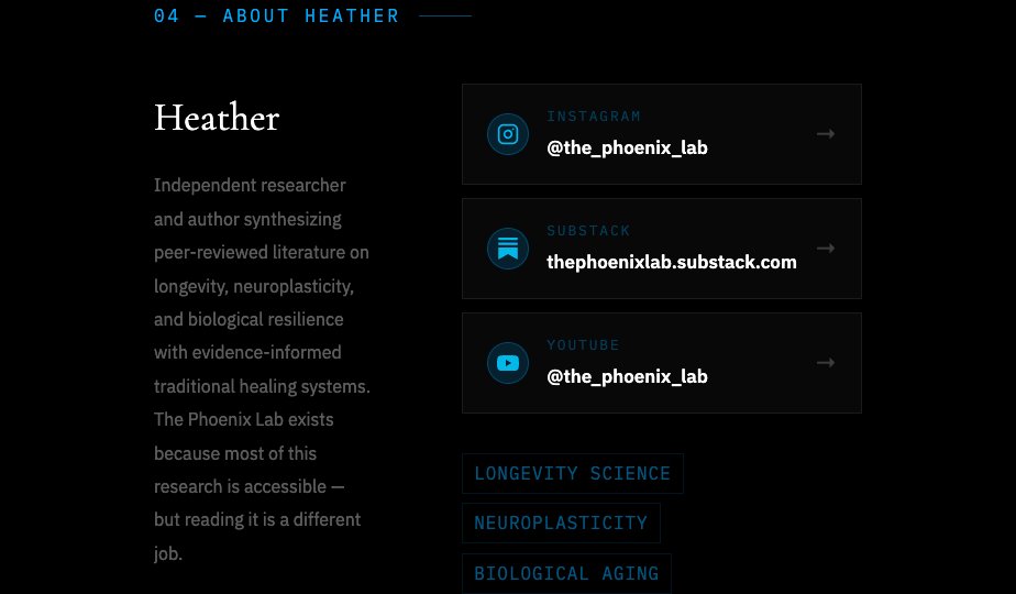 Author section linking back to all channels