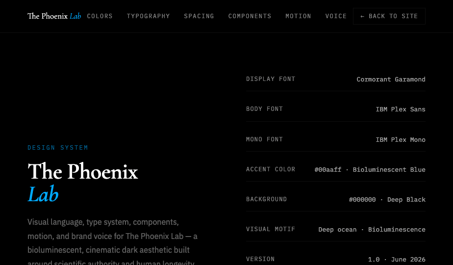 The Phoenix Lab design system reference
