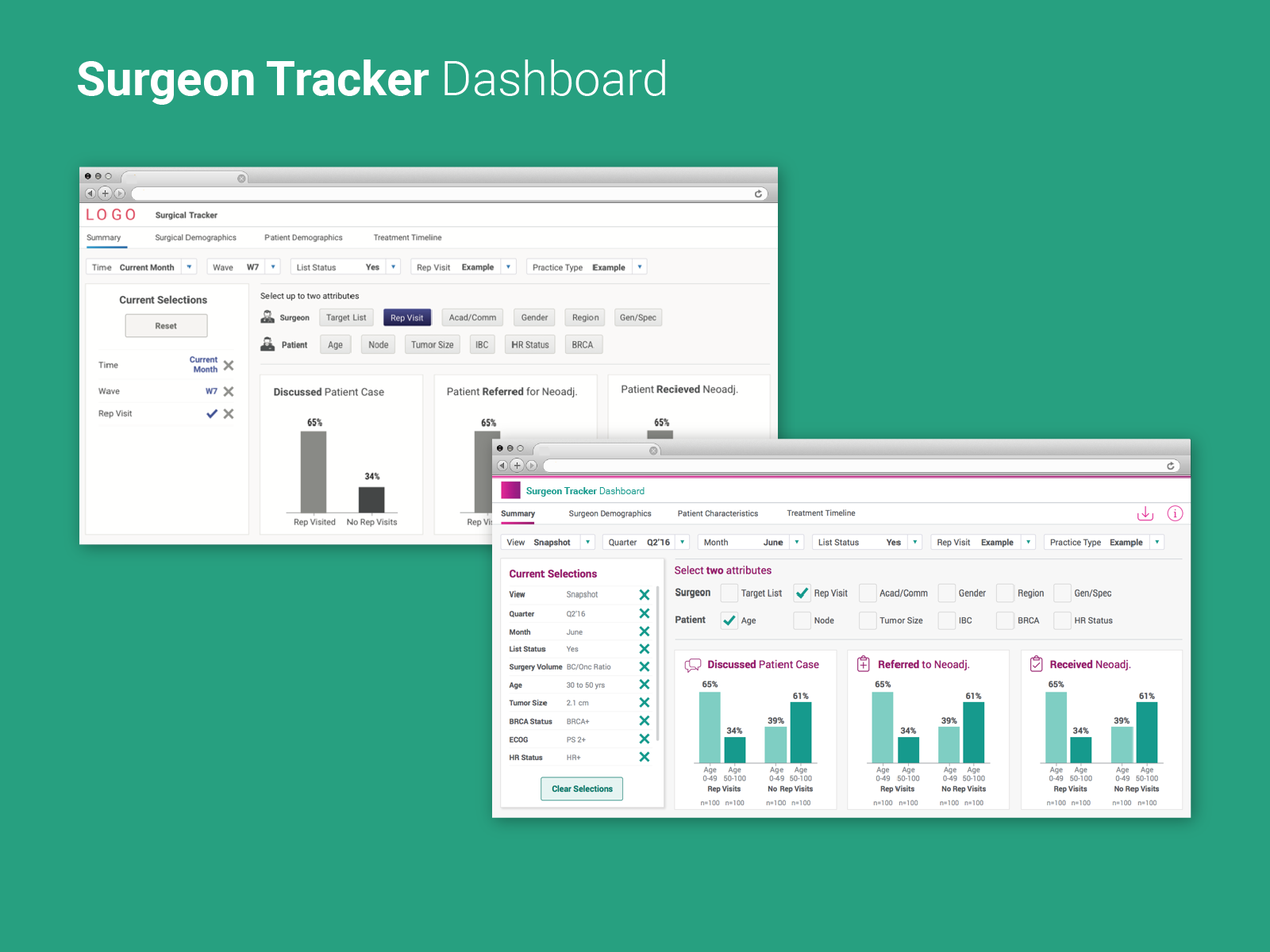 Surgeon Tracker dashboard iteration — grayscale and branded versions