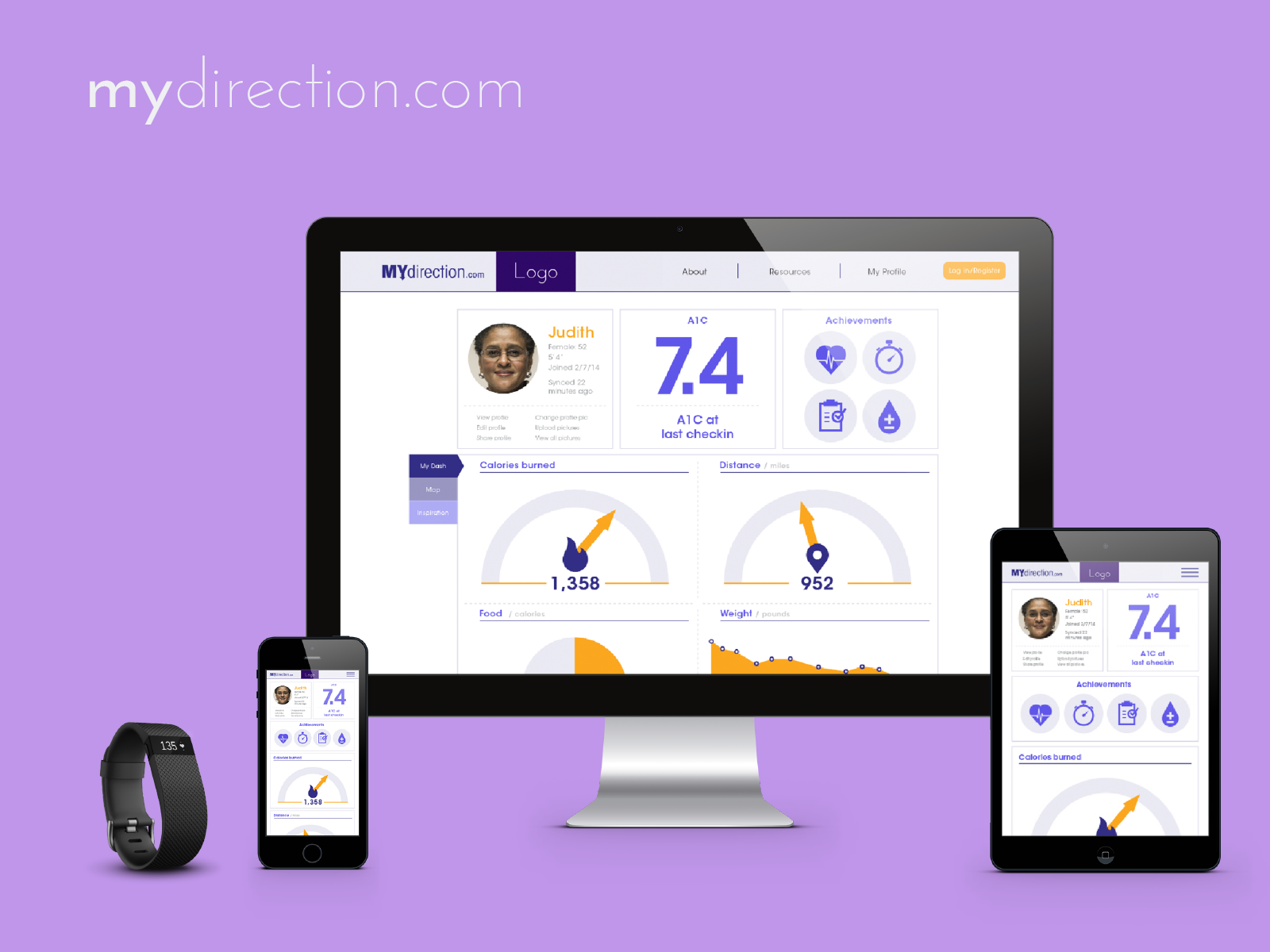 Tradjenta patient dashboard with connected activity tracker